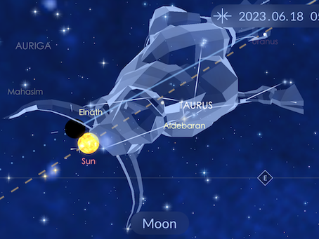 Keeping it Real - New Moon - Solstice - Retrograde Planets - June 2023