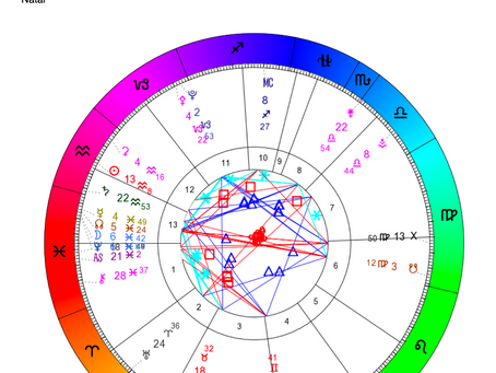 Mercury Retrograde All 3 Phases - April-May 2025 - 'Written Article'