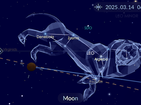 Full Moon Lunar Eclipse - March 14 2025