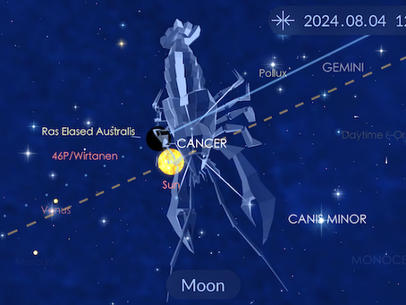 Developing Wisdom in Vulnerable Times - New Moon - August 4 2024