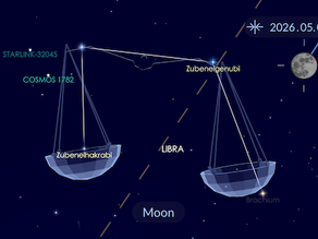 Cosmic Update: Full Moon May 1 2026 - 13 Star Sign Astrology