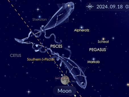 Knowledge is Power - Full Moon lunar Eclipse - Sept 2024