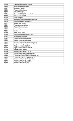TEN CODE RAPI WIL 06 2015-2018 ej_Page_2.png