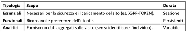 Screenshot 2026-04-18 alle 12.48.47.png
