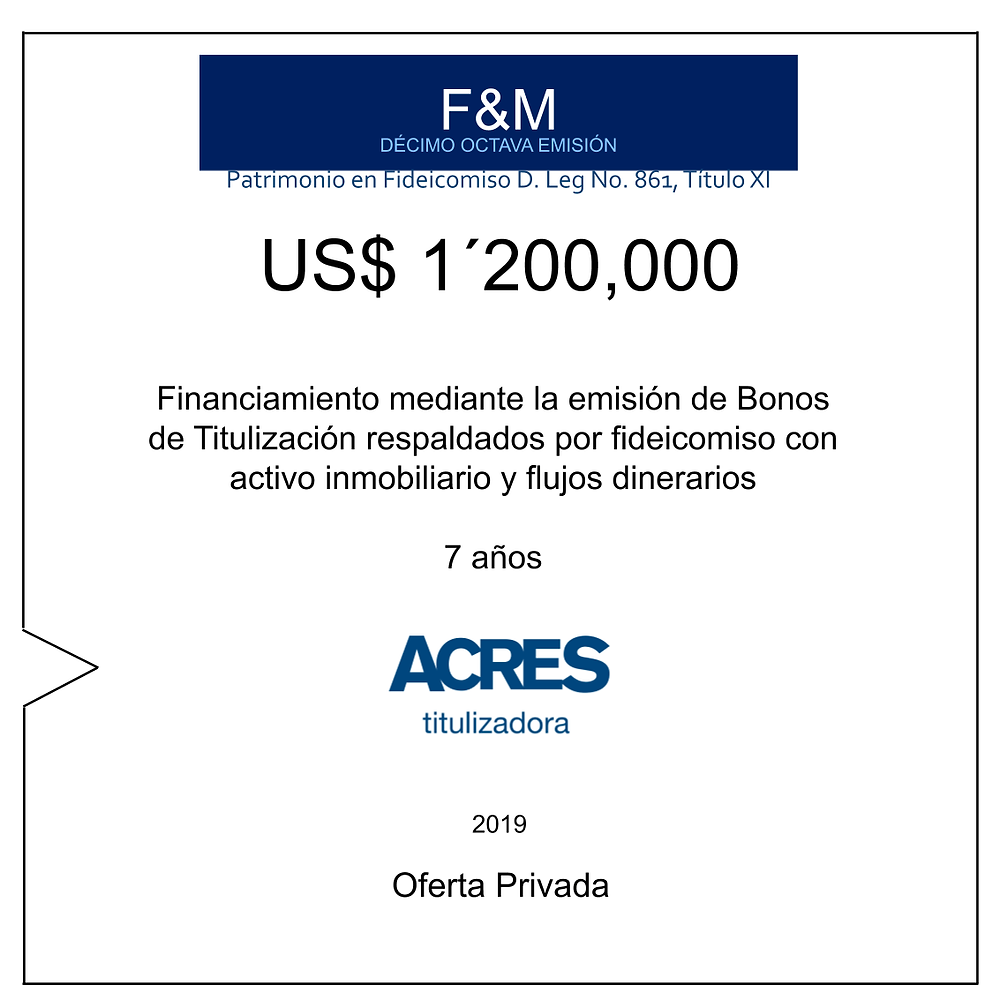 ACRES Titulizadora | ACRES Finance