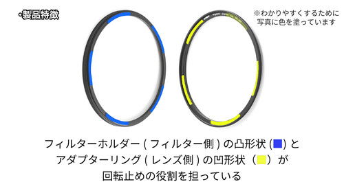 その他 kani Magnetic Cap 77mm (Screw-in Compatible) | ロカ・デザイン