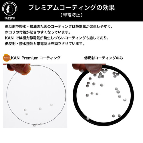82mm Premium Protector | ロカ・デザイン -KANI正規代理店-