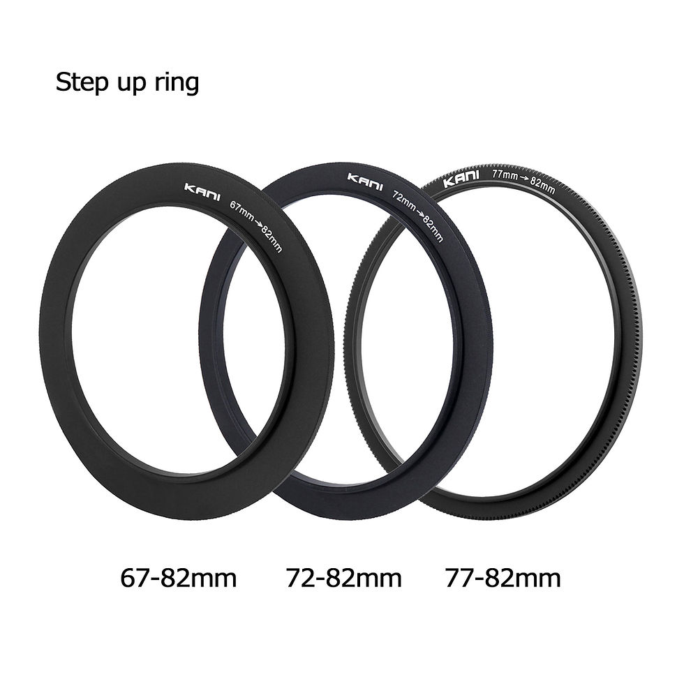 KANI Partial soft focus 100×150mm KANI フィルター Partial Soft