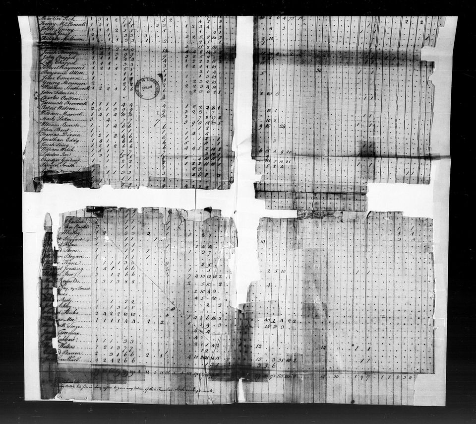 Ejemplo de Documento Histórico (Inscripción de Nacimiento v2) 