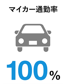 マイカー通勤率100%