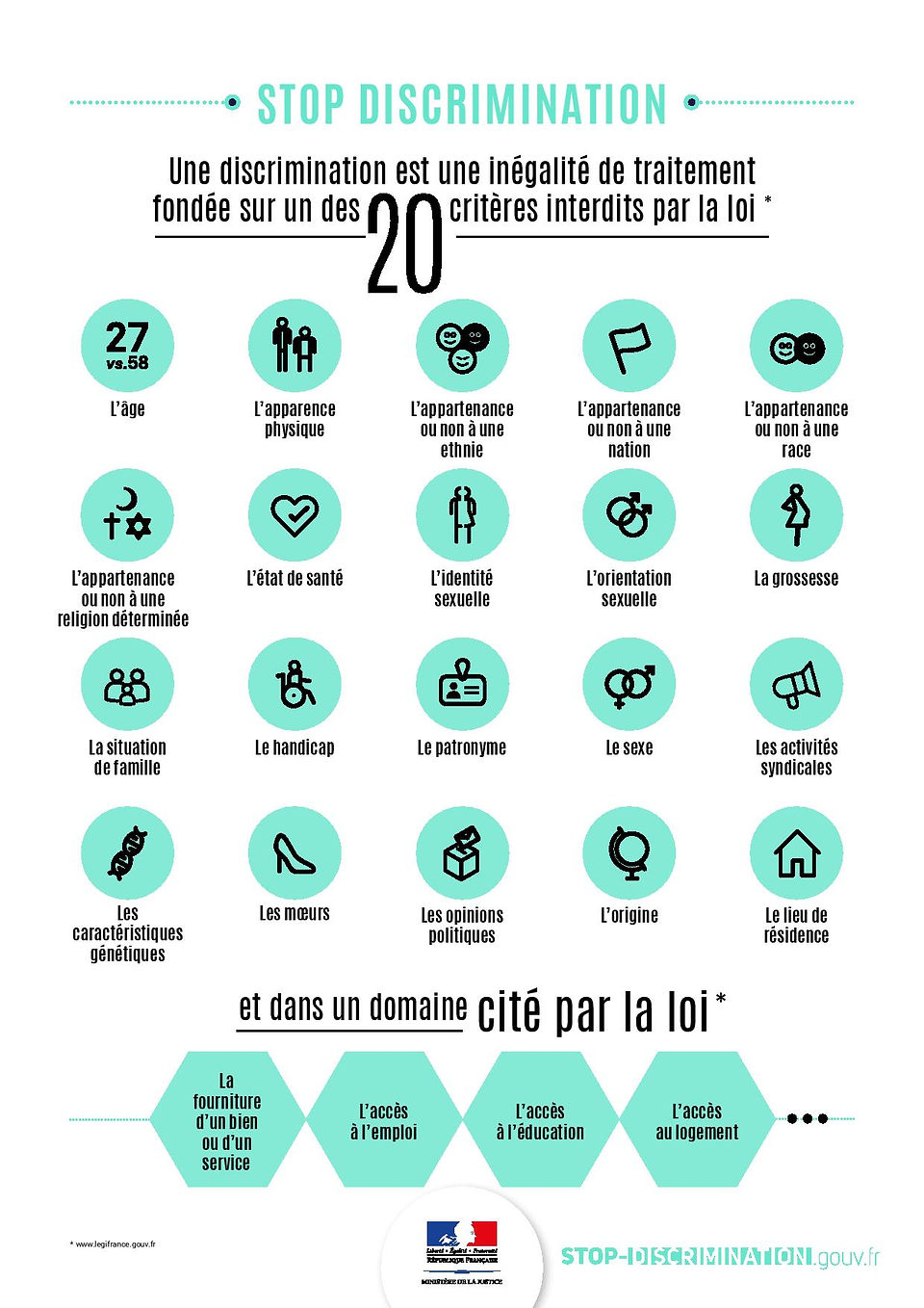 fiche_stop_discrimination_infographie-page-001 (1)