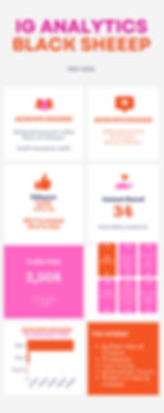 numbers overveiw