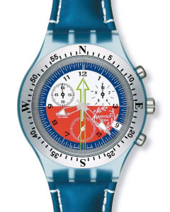 The Watches My Father Gave Me: A Bond Measured in Time