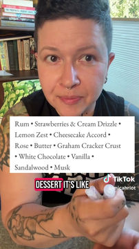 Thumbnail: SexYÖUality 