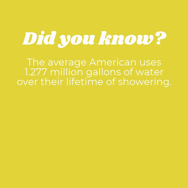 Did you know? Earth Day Facts