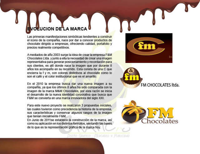 Manual Corporativo
