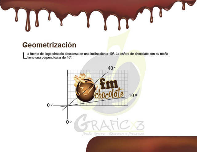Manual Corporativo