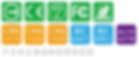 td2td3.png