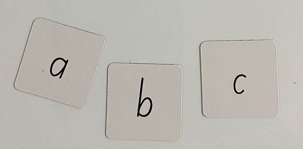 Thumbnail: SA beginner font alphabet