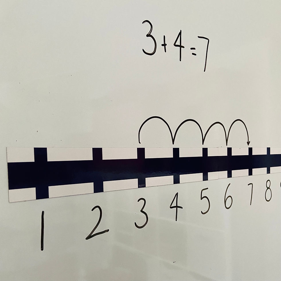 Thumbnail: Magnetic number line 