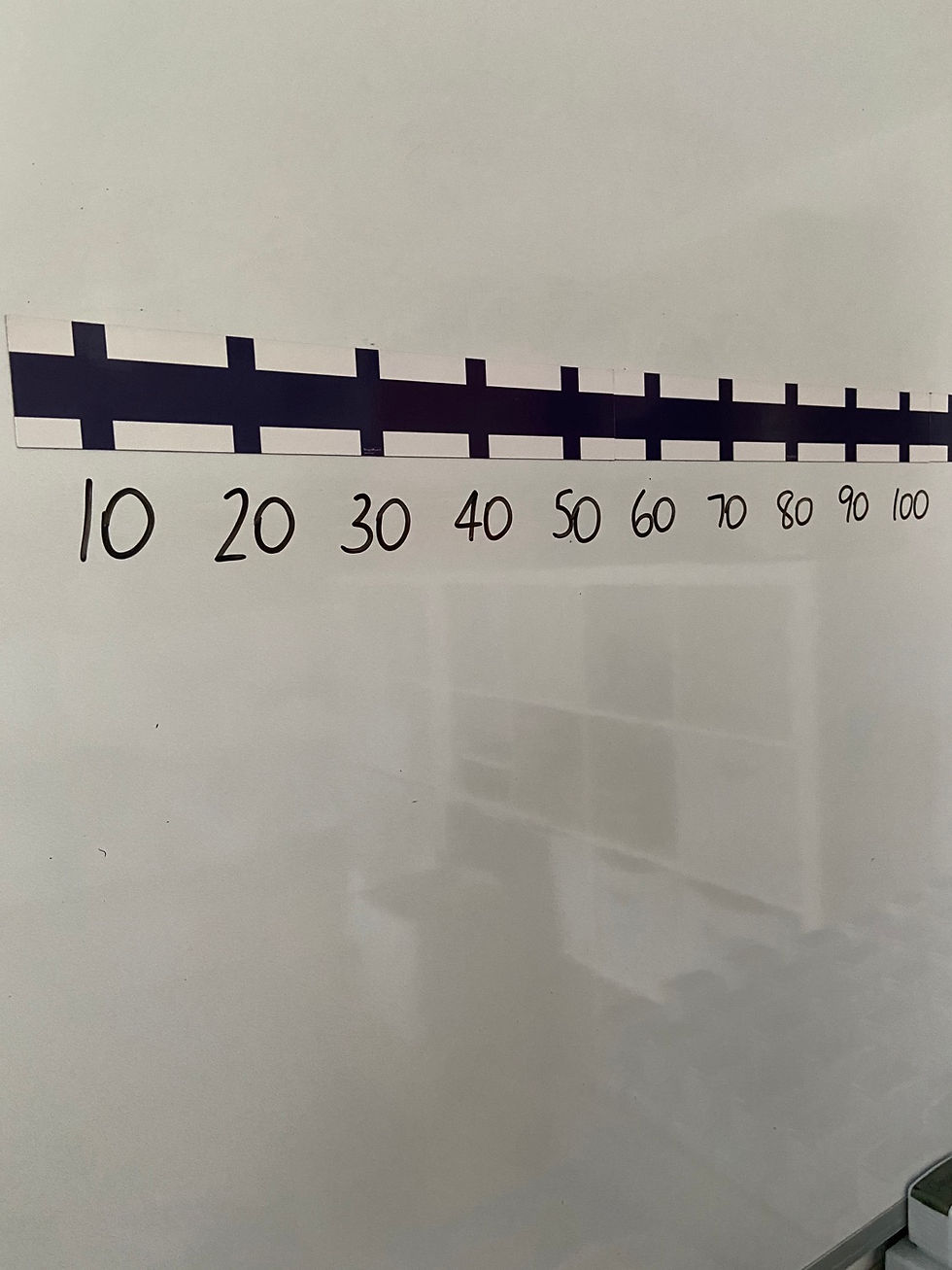 Thumbnail: Magnetic number line 