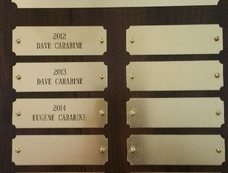 The Winter Classic Championship