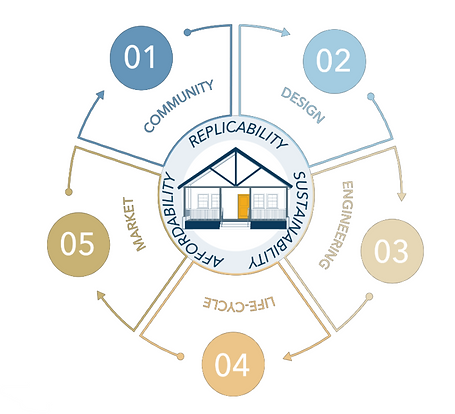 goals logo.png
