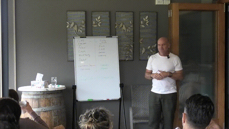 Group Coaching, Retreat leadership