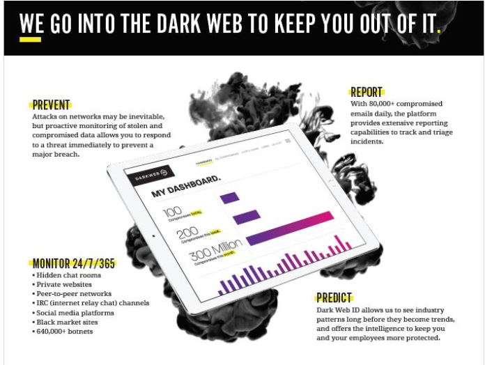 Product Review ID Agent Dark  ID