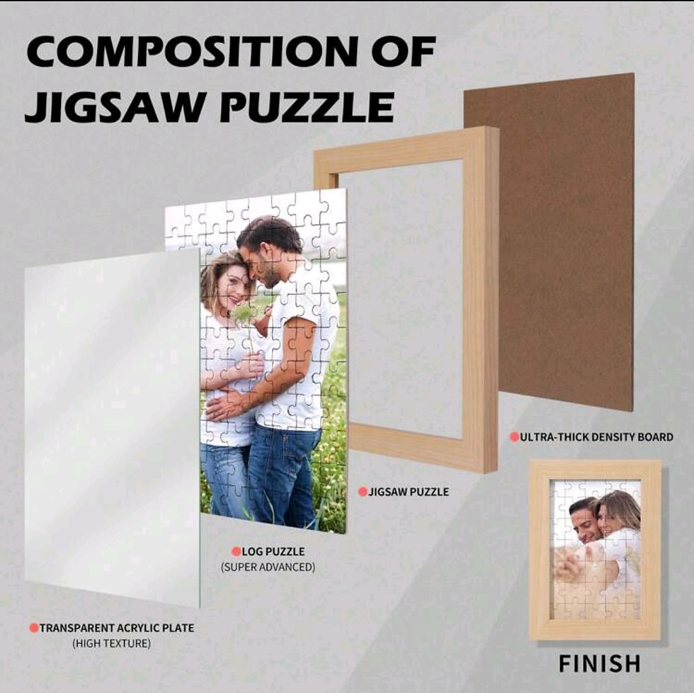 Thumbnail: 6/8/12inch personalized Jigsaw Puzzle With Wooden Frame
