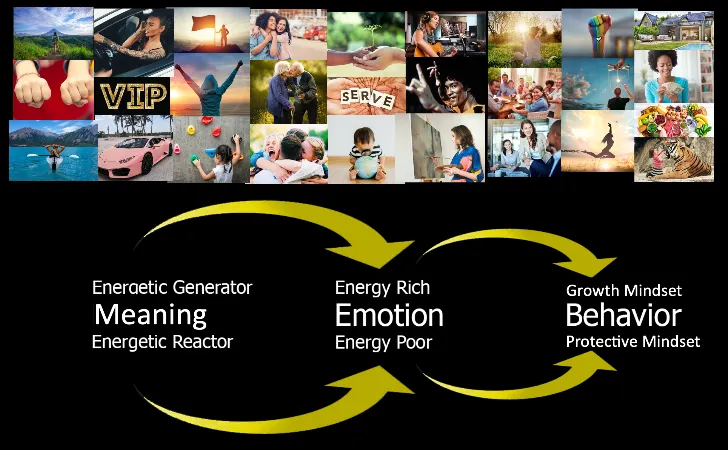 Meaning-Emotion.webp