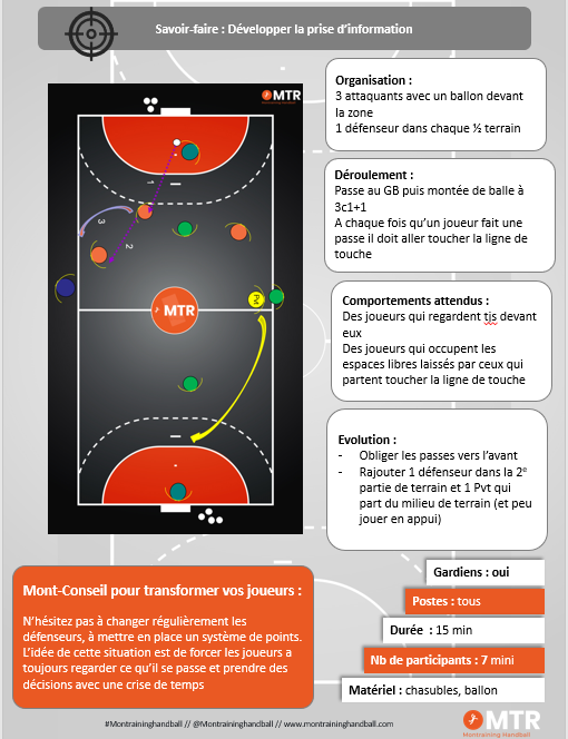 exercice montée de balle handball pdf