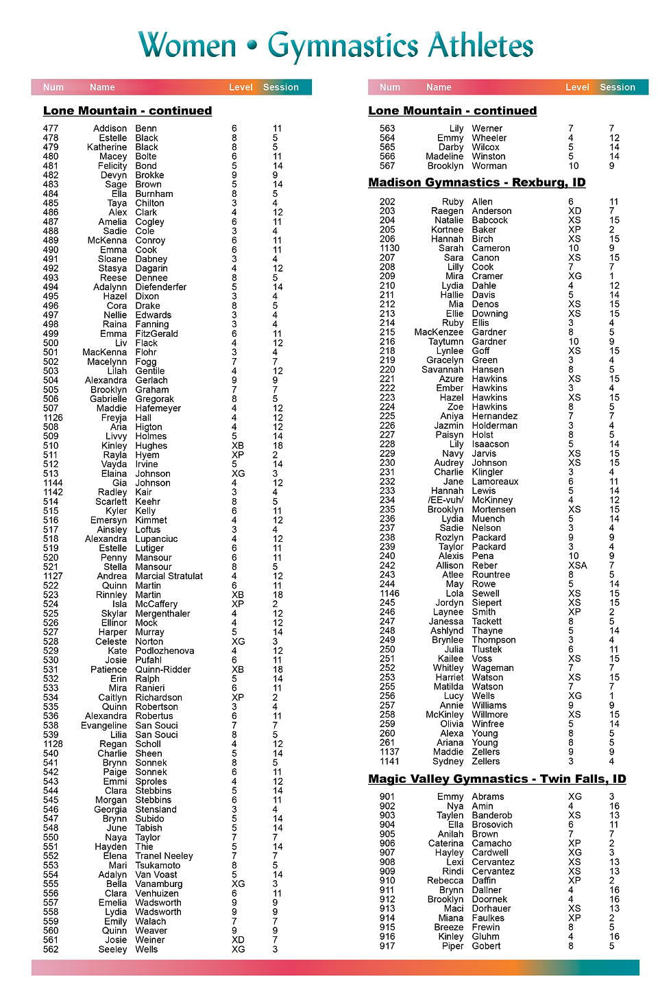 MMWO 2026 WOMEN Gymnast pages4.jpg