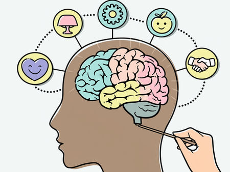 Os docentes e a Inteligência Emocional: alcances e desafios