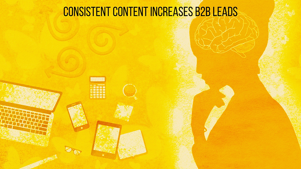 Consistent Content Increases B2B Leads