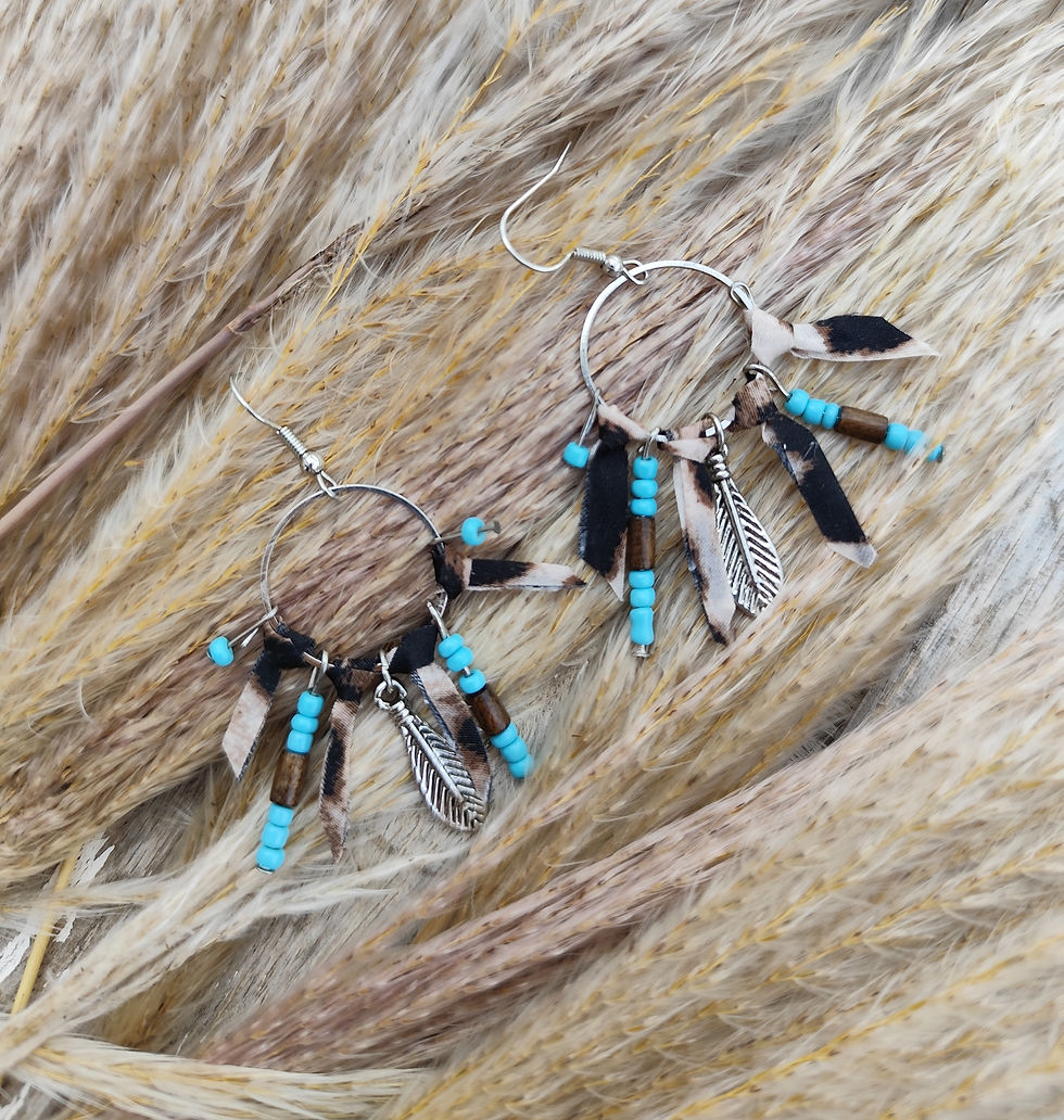 Miniatura: Pluma, Turquesa y Leopardo 