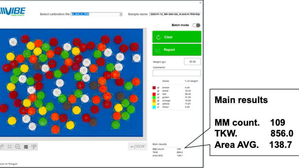 TKW Measurement