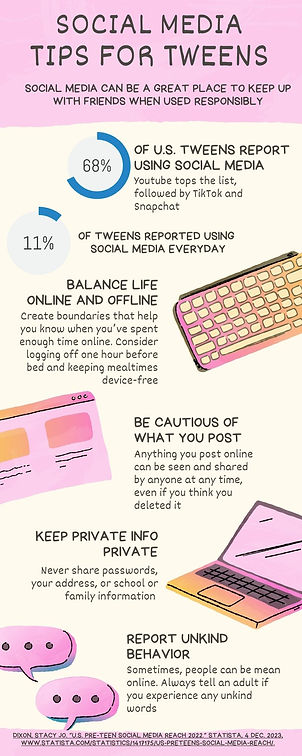Social Media Tips for Tweens (2).jpg
