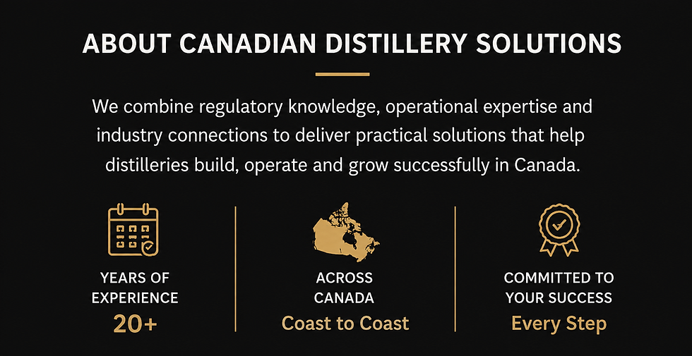 Infograph showing about canadian distillery solutions