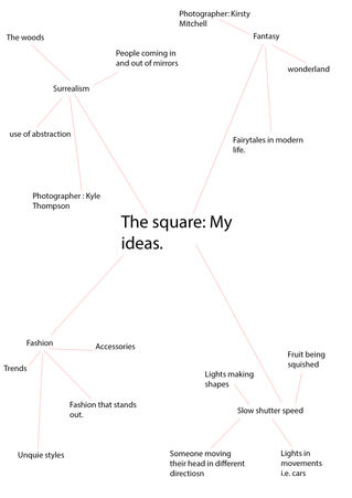 New project: The square.