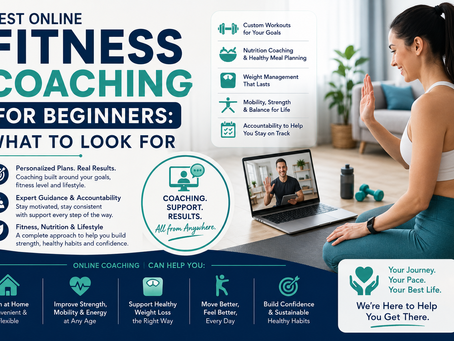 Best Online Fitness Coaching for Beginners: What to Look For