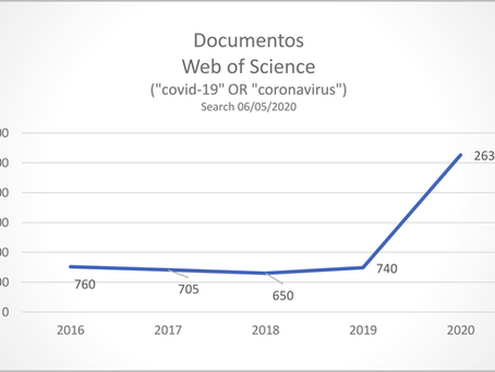 Os efeitos da pandemia do Covid-19 sobre o setor calçadista