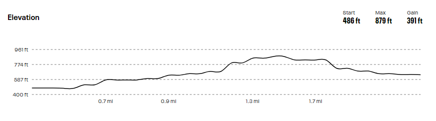 Leg 013 - Elevation.png