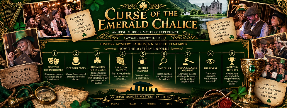 Curse of the Emerald Chalice How it Runs.png