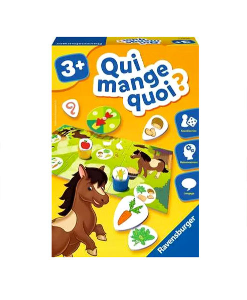 Qui mange quoi ?
