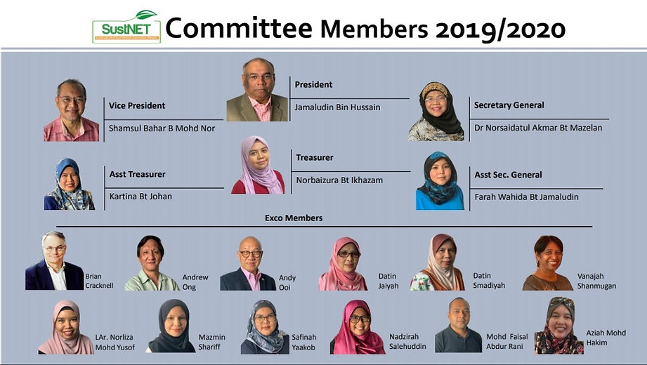 SUSTNET COMMITTEE 2019.2020.jpeg