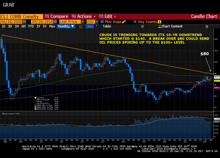 CL1 MONTHLY SEPT 2018.gif