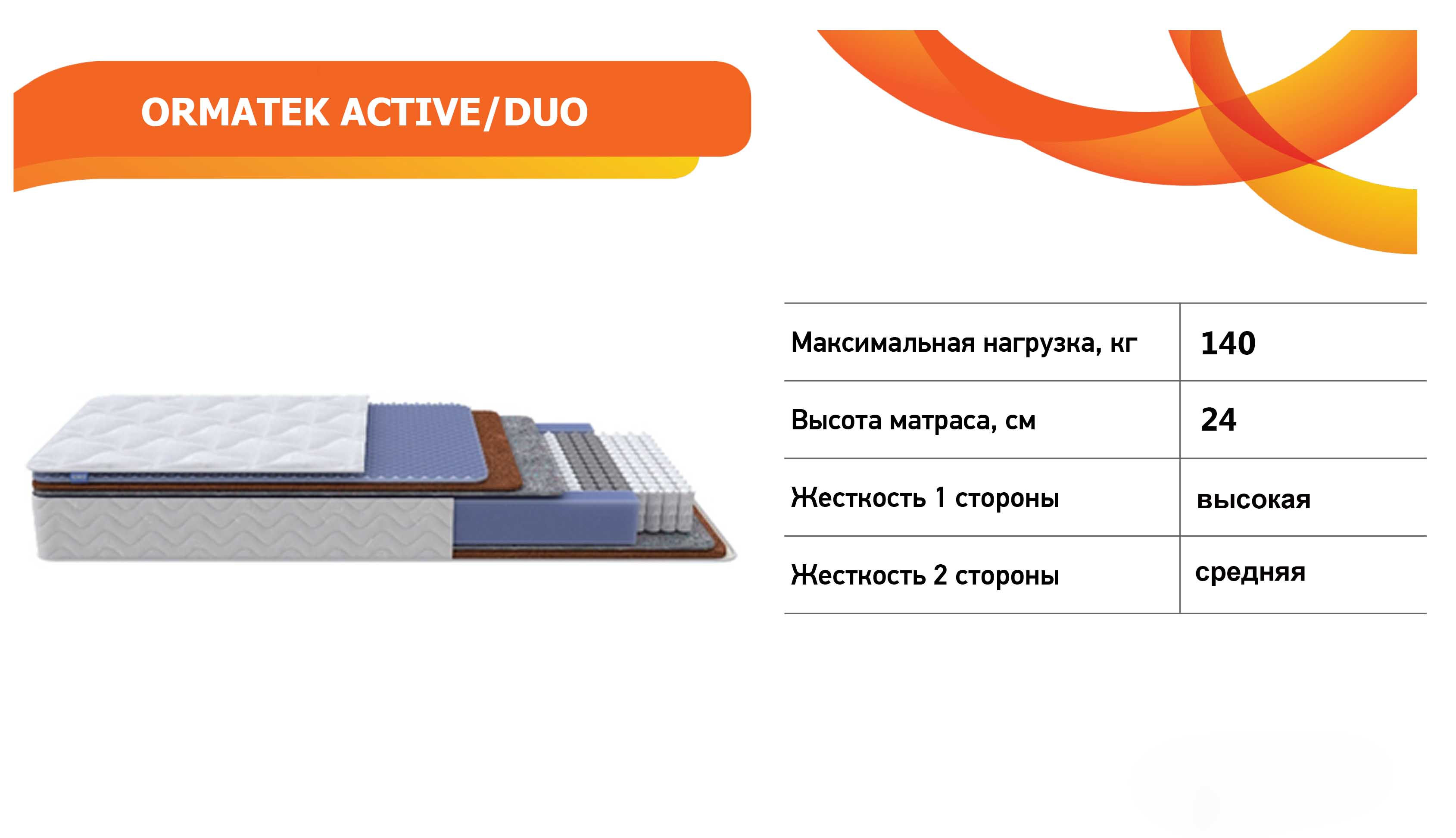 Матрац ACTIVE DUO 140x200