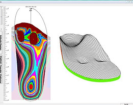 foot pain
