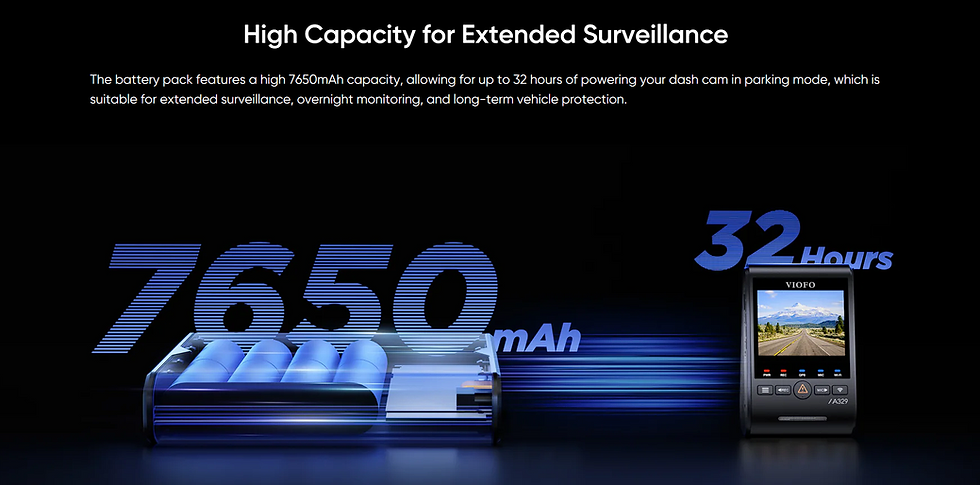 Viofo BP100 dash cam battery performance
